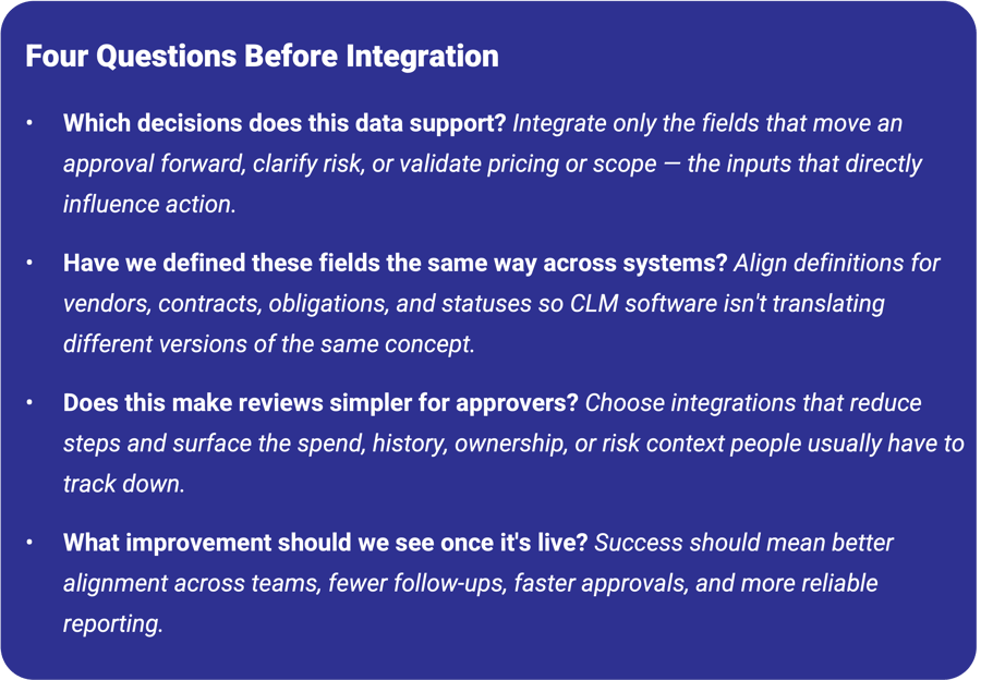 Four questions teams ask about contract integration