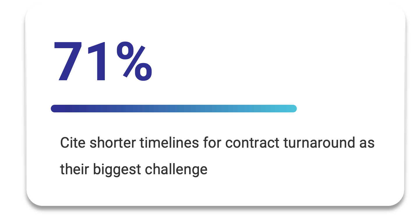 71-percent 71-percent