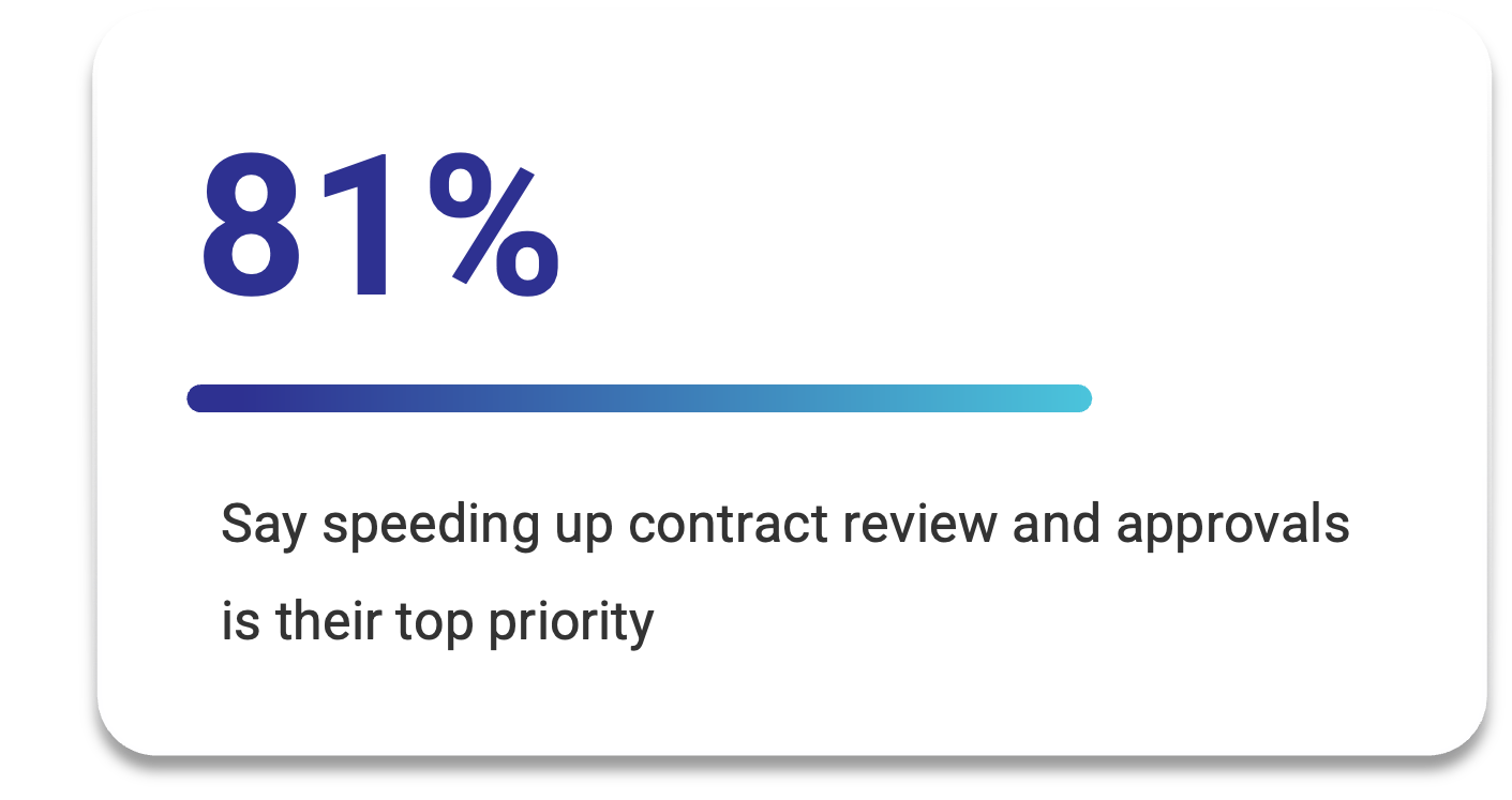 81-percent 81-percent