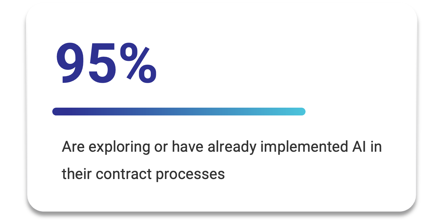 95-percent 95-percent