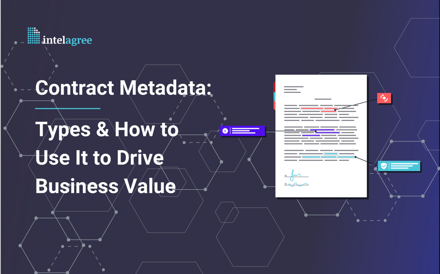 contract meta data for contract management 