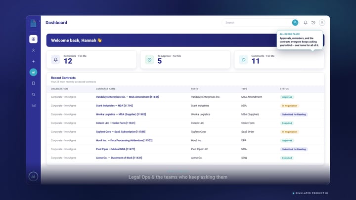 IntelAgree integrations with Workday, Salesforce, and Microsoft