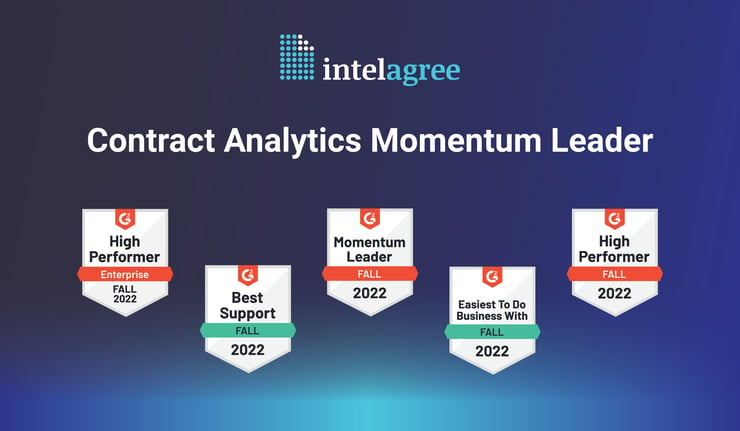 IntelAgree is recognized as a Contract Analytics Momentum Leader by G2. 