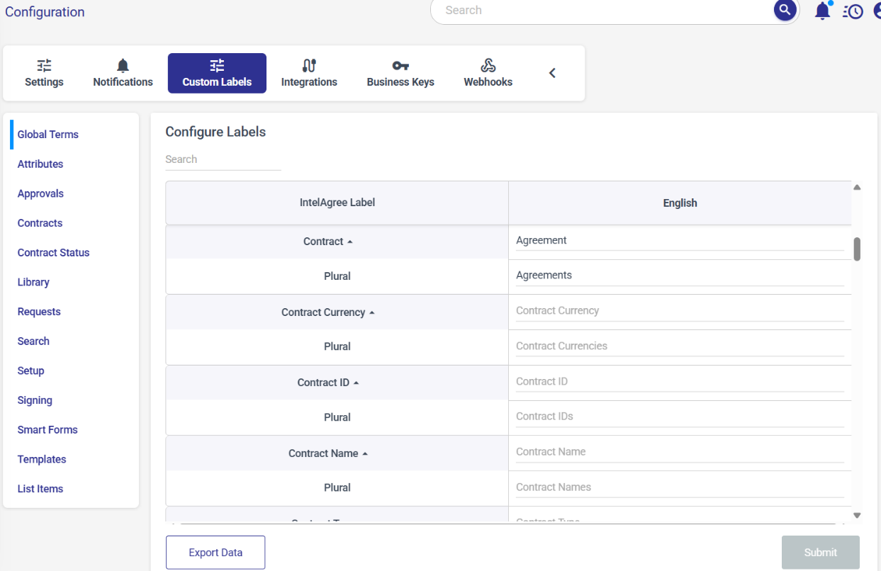 Renaming platform terminology with custom labels in IntelAgree