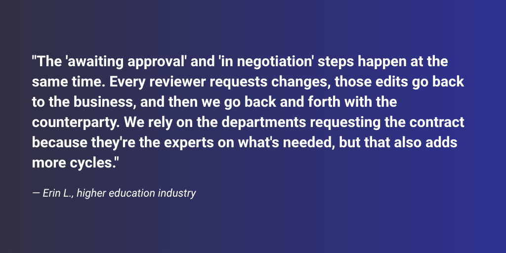 Erin L., higher education industry quote