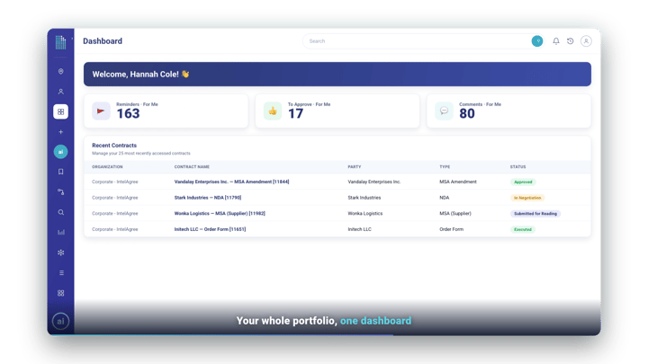 IntelAgree dashboard showing recent contracts and renewals