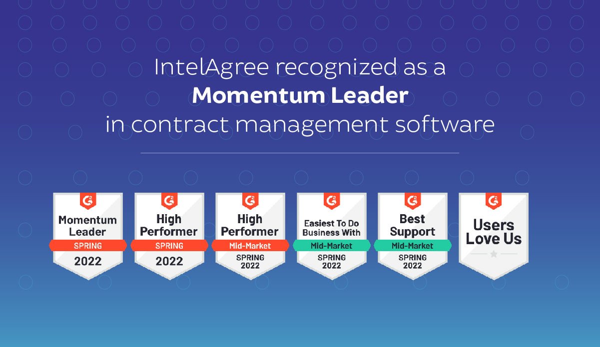 IntelAgree Recognized by G2 as a “Momentum Leader” in Contract Management Software