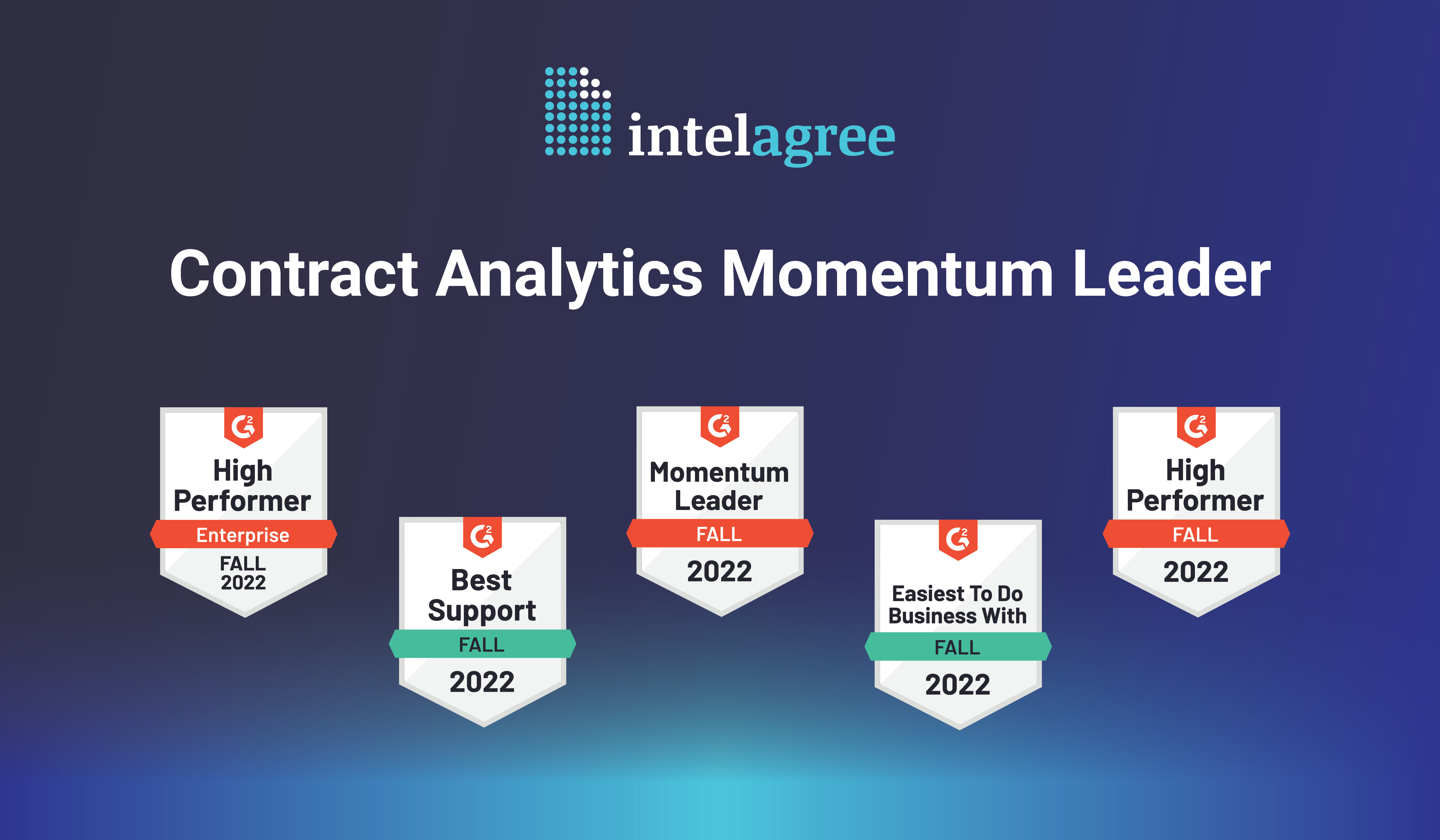IntelAgree is recognized as a Contract Analytics Momentum Leader by G2.