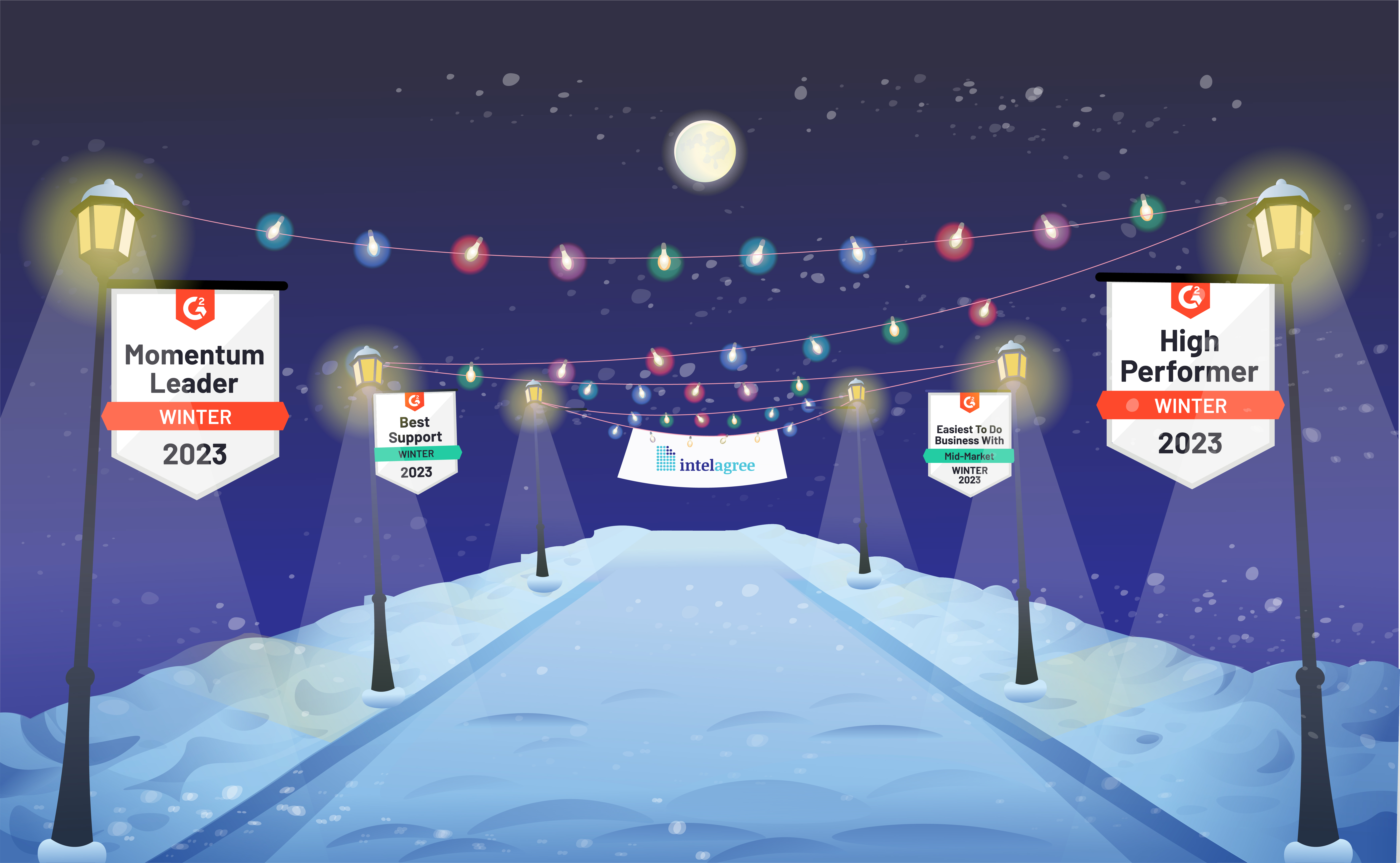 G2 Winter 2023 Report: IntelAgree Named as a Momentum Leader in CLM