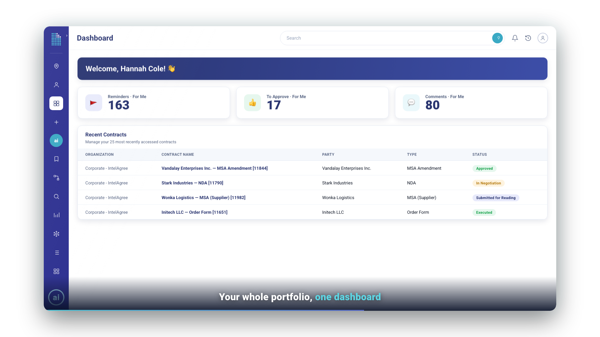 IntelAgree contract dashboard in the product